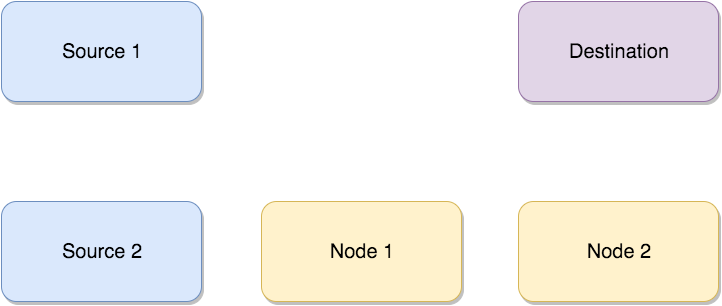 audio-graph